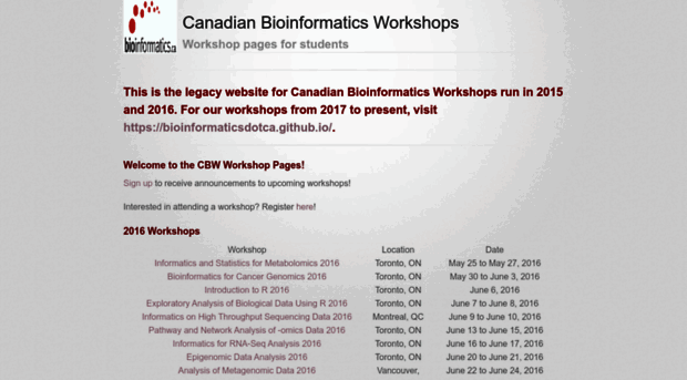 bioinformatics-ca.github.io