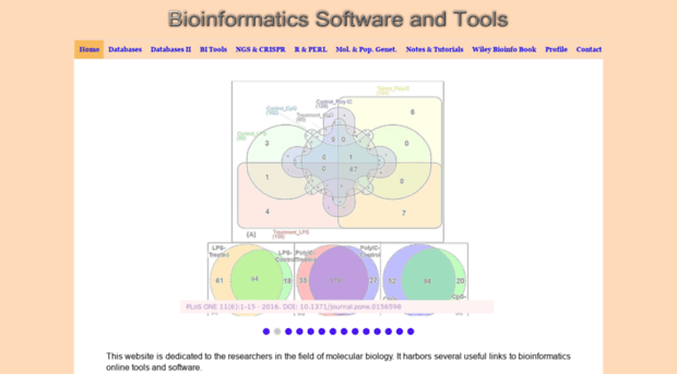 bioinformaticssoftwareandtools.co.in