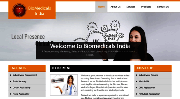 biomedicals.in