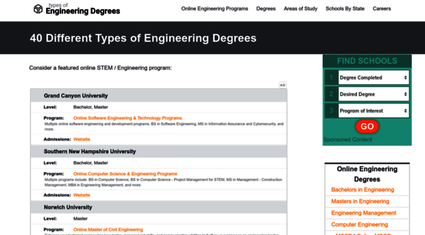 biomedicalsciencedegrees.com