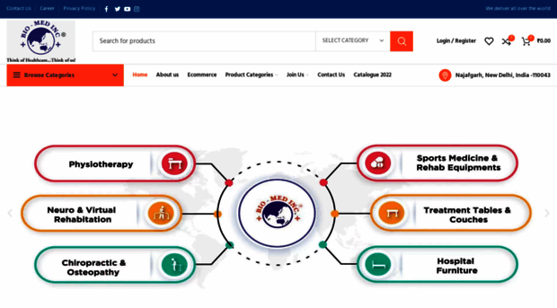 biomedindia.net