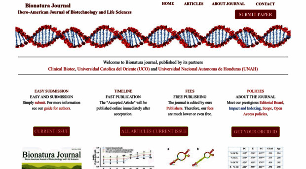 bionaturajournal.com