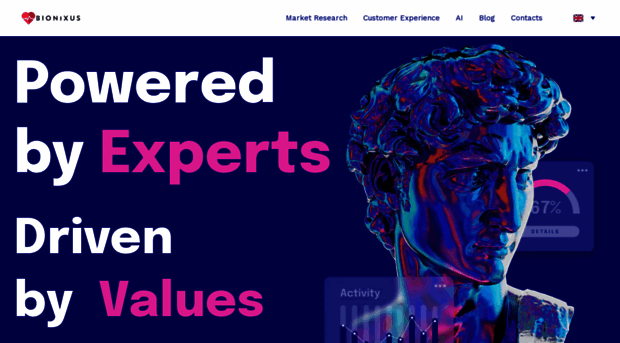 bionixus.com