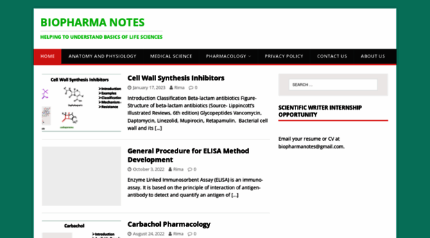 biopharmanotes.com