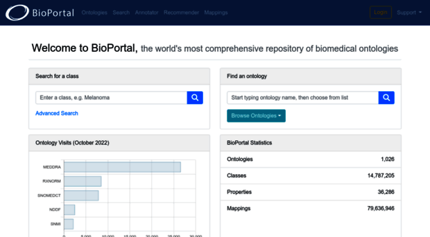 bioportal.bioontology.org