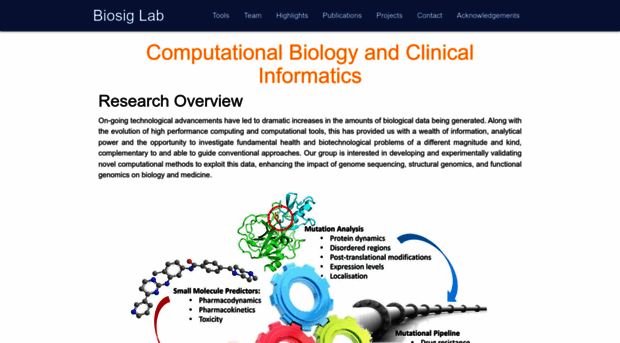 biosig.unimelb.edu.au