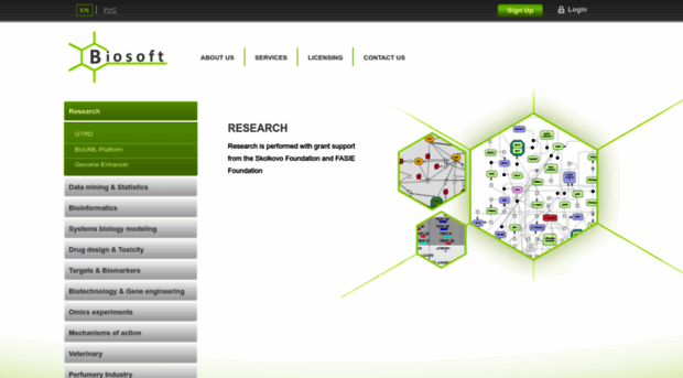 biosoft.ru