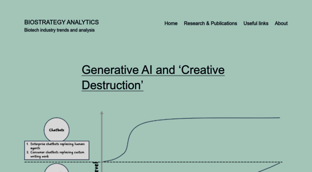 biostrategyanalytics.com