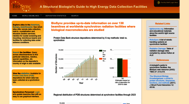 biosync.sbkb.org