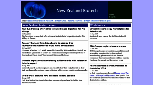 biotech.org.nz