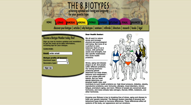 biotype.net