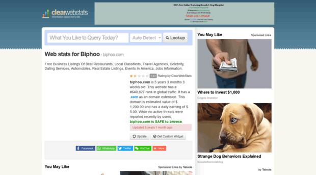 biphoo.com.clearwebstats.com