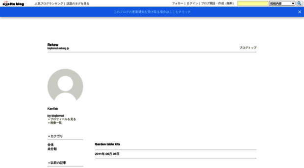 biqilomol.exblog.jp