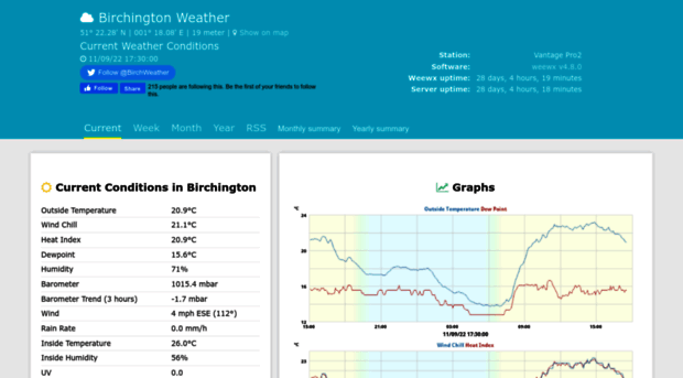 birchingtonweather.co.uk