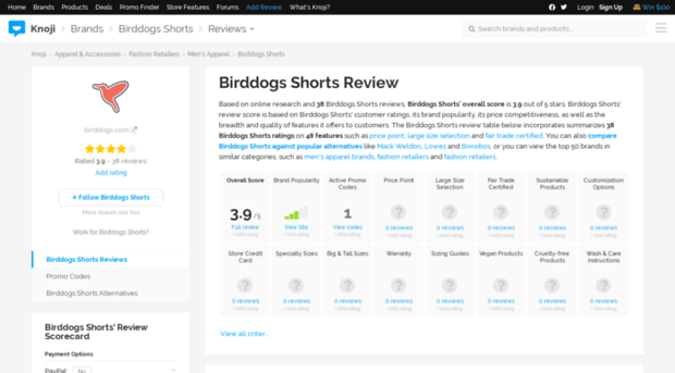 birddogsshorts.knoji.com