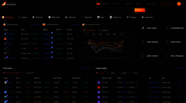 birdeye-solana.webflow.io