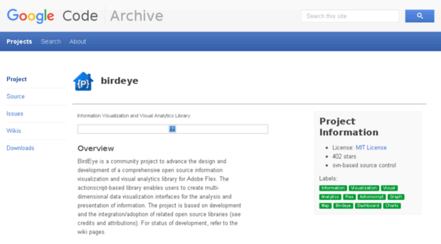 birdeye.googlecode.com