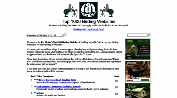 birdingtop500.com