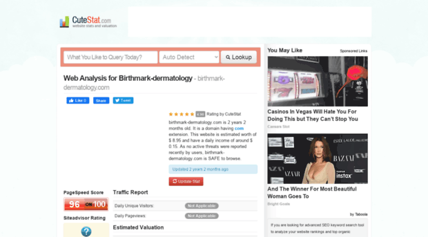 birthmark-dermatology.com.cutestat.com