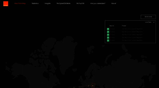 bis-threatmap.orange.ro