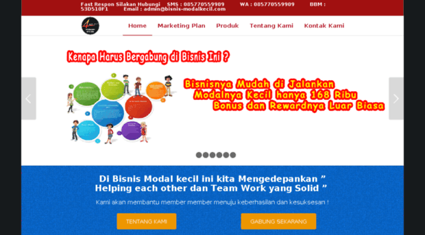 bisnis-modalkecil.com