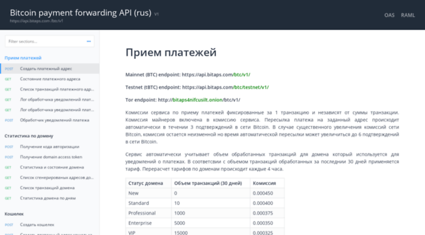 bitaps-btc-rus.api-docs.io