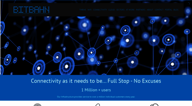 bitbahn.io