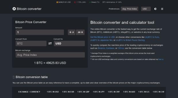 bitcoin-converter.com