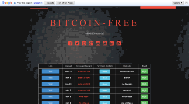 bitcoin-free12.blogspot.com