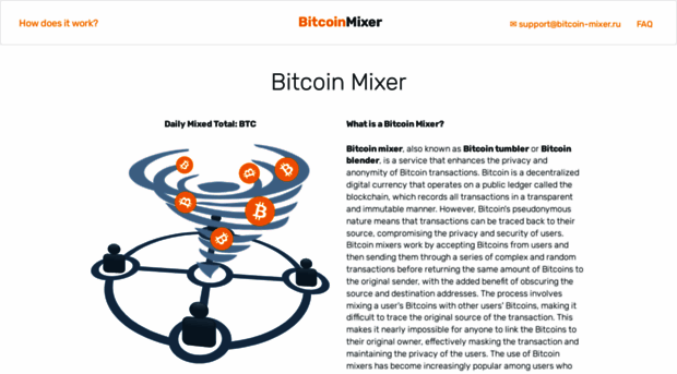 bitcoin-mixer.ru