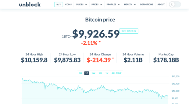 bitcoin-price.com