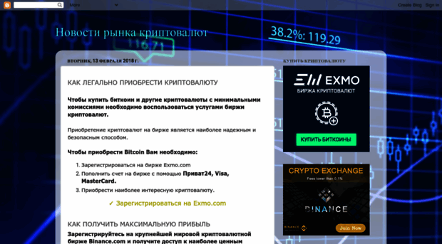 bitcoin.blogspot.com