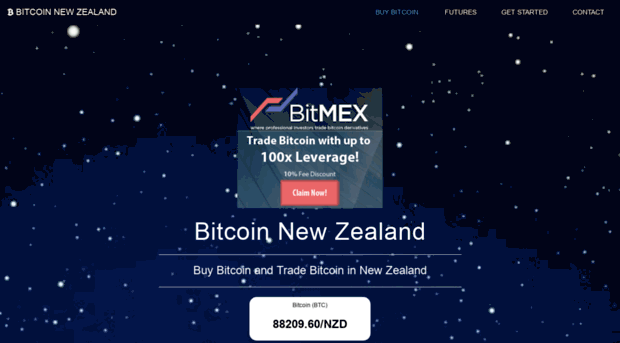 bitcoin.co.nz