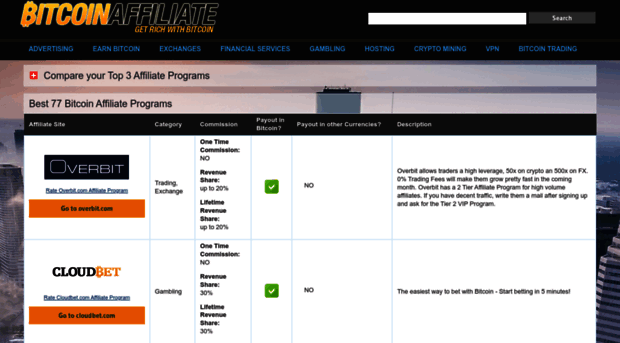 bitcoinaffiliate.net