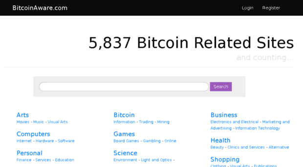 bitcoinaware.com