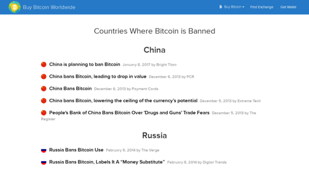 bitcoinbans.com