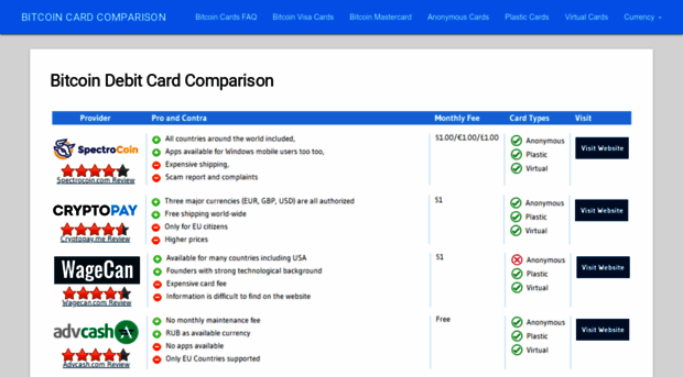 bitcoincardcomparison.com