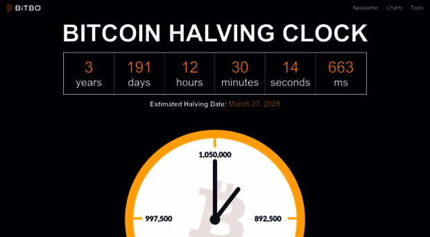 bitcoinclock.com