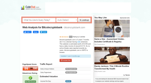 bitcoincryptobank.com.cutestat.com