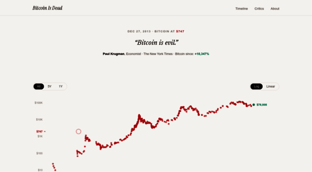 bitcoindeaths.com