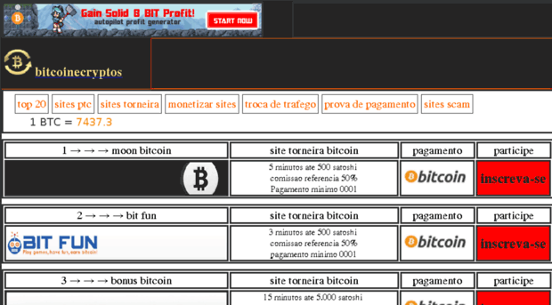 bitcoinecryptos.com