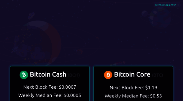 bitcoinfees.cash