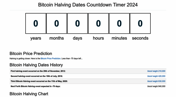 bitcoinhalvingdates.com