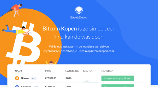 bitcoinkopen.com
