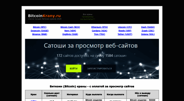 bitcoinkrany.ru