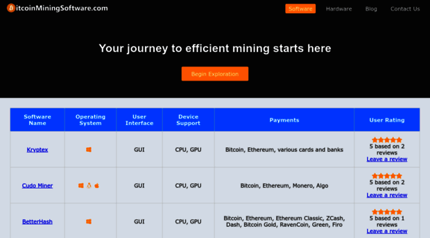 bitcoinminingsoftware2019.com