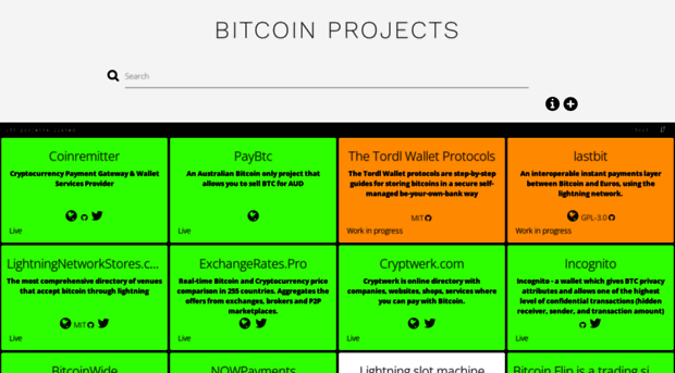 bitcoinprojects.net