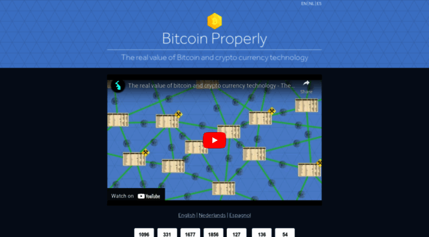 bitcoinproperly.org