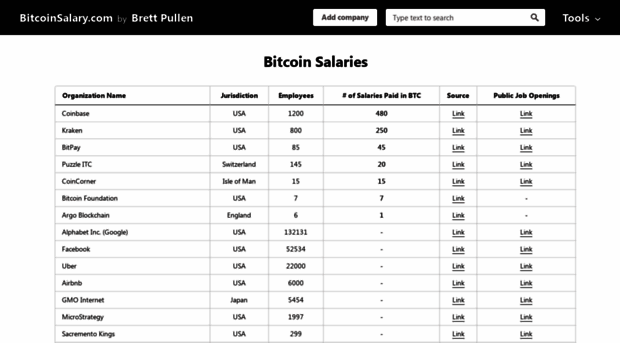 bitcoinsalaries.com