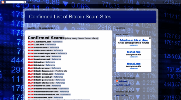 bitcoinscamsitesalert.blogspot.com.tr